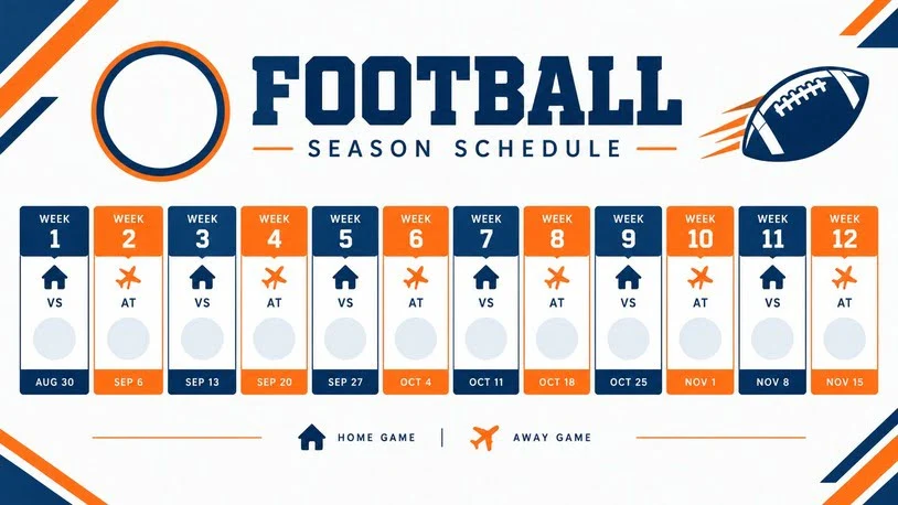 Auburn's Remaining 2026 Schedule
